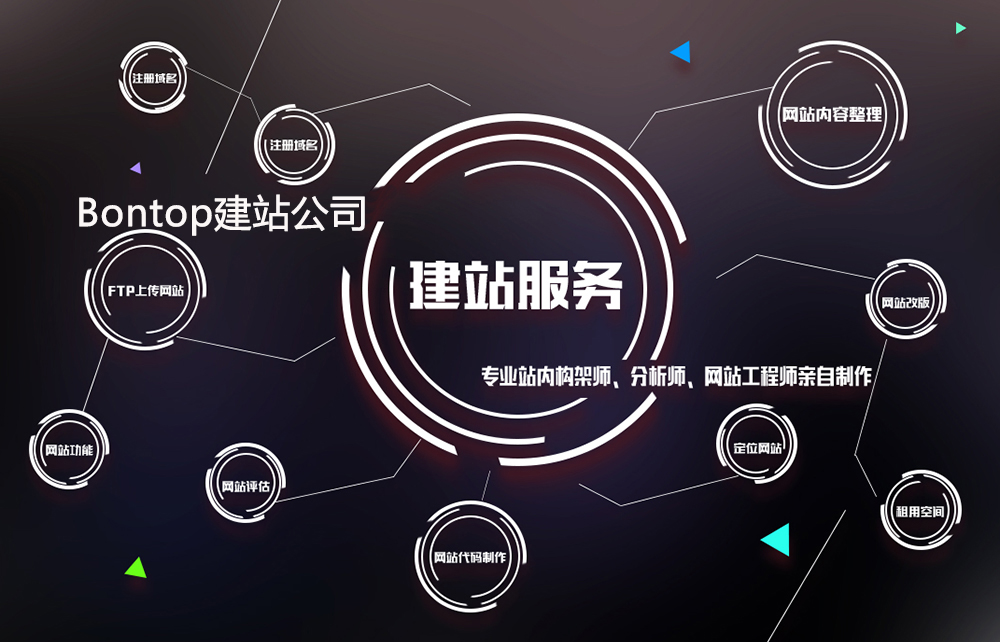 什么是外貿(mào)獨(dú)立站？外貿(mào)獨(dú)立站建設(shè)的標(biāo)準(zhǔn)有哪些？